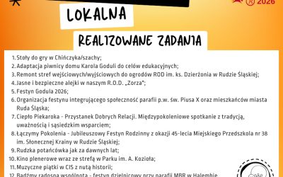 ROD im. ks. Dzierżona i ROD „Zorza” z dofinansowaniem w ramach Rudzkiej Inicjatywy Lokalnej 2026