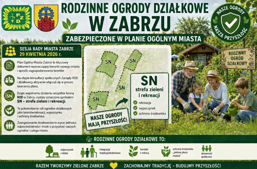 Rodzinne Ogrody Działkowe w Zabrzu zabezpieczone w Planie Ogólnym Miasta