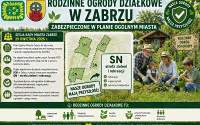 Rodzinne Ogrody Działkowe w Zabrzu zabezpieczone w Planie Ogólnym Miasta
